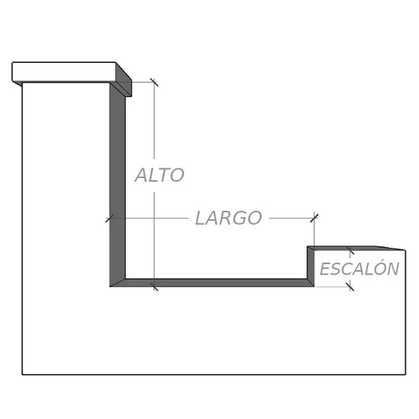 Guía para medir vallas exteriores | Cerrajería MetalHive